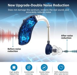 2025 Best Mini Rechargeable Audifonos BTE Hearing Aids Adjustable Tone Sound Amplifier Portable Deaf Elderly digital Hearing Aid