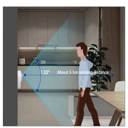 LED Night Lights Motion Sensor Light Battery Operated Wireless Wall Lamp No Glare Corridor Closet Cabinet Door Light