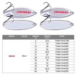 PRO BEROS 3g-60g Metal Spinner Spoon Trout Fishing Lure Hard Bait Sequins Noise Paillette Artificial Bait Small Hard Sequins