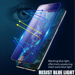 2Pcs Anti Blue Ray Fingerprint Matte Tempered Glass for iPhone X XS XR 11 12 13 mini 14 15 16e 16 Pro Max Plus Screen Protector