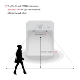 LED Sensor Night light Dual Induction PIR Infrared Motion Sensor lamp Magnetic Wireless Wall lamp Cabinet Stairs Step light