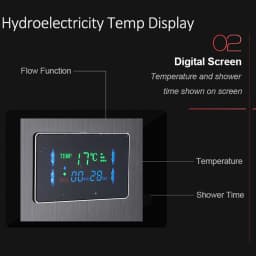 Black Nickel LED Shower Panel Six Functions Shower Column Rain Waterfall Shower Massage Spa Jets Tub Shower With Bidet Bath Taps