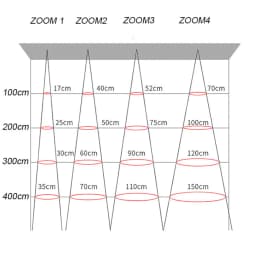 Theater Stage Zoom Spotlights, LED Focus Logo Projector Track Lights,Industrial Gobo Lights for Company Restaurant Store Wedding