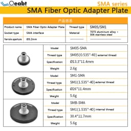 SMA Fiber Optic Adapter Plate Jumper Connector Adapter SMA Socket Flange SM1 Threaded Disc Coupling Cage Type Oeabt