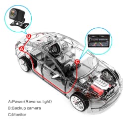 AHD Car Rear View Camera HD Reverse Parking Video Monitor Waterproof Backup Night Vision Lens 6M Cable for Car Radio Android