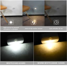 LED Night Lights Motion Sensor Light Battery Operated Wireless Wall Lamp No Glare Corridor Closet Cabinet Door Light