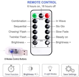 String Lights Fairy Led USB 8Mode 5/10M/20M 50/100/200LED WithRemote Control Garlands Home Wedding Christmas Holiday Decor Lamps