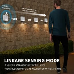 Night Lamp With Motion Sensor Rechargeable USB Wall Light LED 3 Mode Linkage Magnetic For Bedroom Bedside Stair Lights