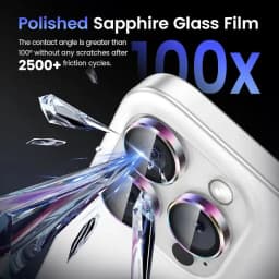 3Pcs Metal Lens Protector Glass For iPhone 16 13 12 11 14 15 Pro Max Mini Camera Lens Protection Film For iPhone 16 14 15 Plus