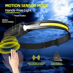 LED COB Induction Headlamp USB Rechargeable Lamp with Built-in Battery 5 Lighting Modes Headlight for Outdoor Camping Fishing