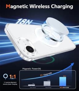 Magnetic Clear Phone Case for Magsafe IPhone Air 17 E 16 15 14 13 12 11 18 Pro Max Plus 17E 16E 18Pro Transparent Bumper Cover