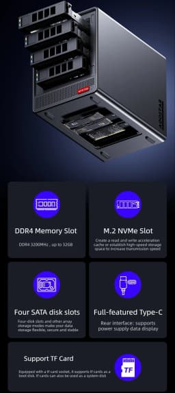AOOSTAR WTR Pro NAS Mini PC AMD Ryzen 3 Pro 5450U 1*DDR4 Support 3.5" HDD*4 2*M.2 NVMe SSD 2*2.5G LAN Desktop NAS DIY Computer