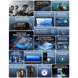 Blackview ROCK 1 Rugged Phone 8GB+256GB 6.56'' Android 16 Helio G81 15000mAh 55W Charge NFC 4G Smartphone