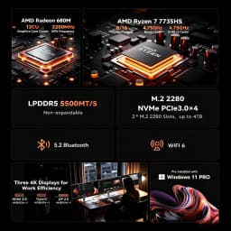 ACEMAGIC M1 Mini PC AMD Ryzen 7 7735HS 24GB LPDDR5 1TB PCle SSD Mini Computers (8C/16T, Tot 4.7GHz), Desktop Met Windows 11 Pro - Wifi 6 - BT5.2 - Type-C