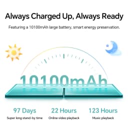 HONOR Pad X8b Global Version WiFi/LTE Tablet PC Snapdragon 680 4G 11'' 90Hz IPS Display Dual 5MP Camera 10100mAh Android 16