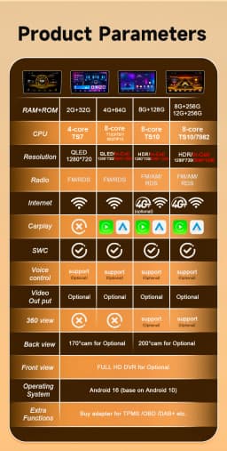 Android 16 7/9 Inch For Peugeot 206+ 207 207CC 2006 - 2015 Stereo Head Unit 2K QLED GPS Navigation Touch Screen 5G RDS 8 Core