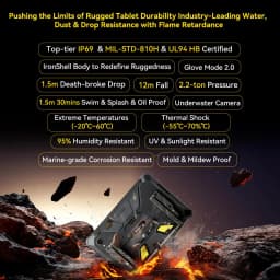 Blackview Active 12 Pro Projector Rugged Tablet 11'' FHD+IPS 90Hz Display Dimensity 7300 12GB+256GB 30000mAh Bettery Google Play