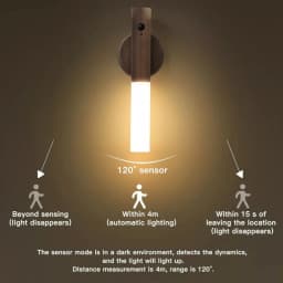 Auto LED Night Light Magnetic Multifunctional Smart Motion Sensor USB Rechargeable TYPE-C Wireless Closet Wardrobe Lamp