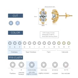 DPLAOPA D Color VVS1 925 Sterling Silver 0.52CT Marquise Cut Moissanite Stud Earring Luxury Dainty Women Fine Jewelry 2026 Gift