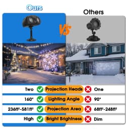 Double Head Outdoor Snow Projector Lamp Flexible Installation Rotatable Snowflake Projection Light Smart Timing Xmas Holiday Home Christmas Decoration