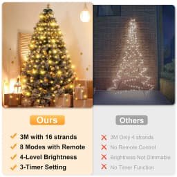 3M LED Cluster Firecracker String Lights 8 Modes Fairy Lights For Christmas Tree Wedding Garden Party Holiday Decoration Lamp