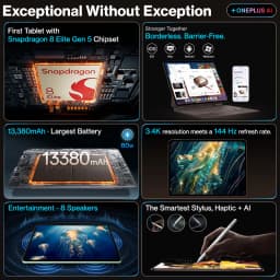 Global version Tablet OnePlus Pad 4 mini pc Snapdragon 8 Elite Gen 5 13380mAh Battery 3.4K True Color Display Includes an 80W OnePlus original charger