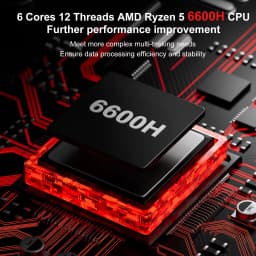 FIREBAT MINI PC AM02 Ryzen 5 6600H 16GB DDR5 512GB SSD Windows 11 WIFI6 BT5.2 Compact Desktop Computer Network Port HDMI