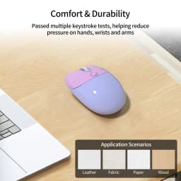 MOFii 1 Piece Dual-Mode Wireless Mouse, Gradient Cat Shape Cute Mouse, Bluetooth & 2.4G Silent Office Mouse,Battery Not Include