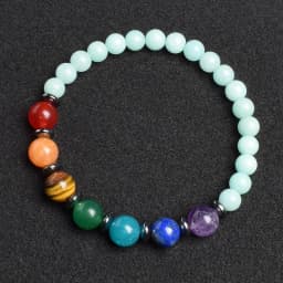 7 Chakra Bracelet Natural Gem Stone Beads Bangle Women Crystal Healing Anxiety Jewellery Mandala Yoga Meditation Bracelets Gift