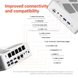 Firebat A8 Mini PC AMD Ryzen AI 9 365 32GB DDR5 1TB PCIe4.0 SSD Windows 11 OCuLink USB4*2 WiFi6 Gaming Desktop Computer