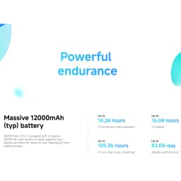 Xiaomi Redmi Pad 2 Pro, 8+256GB, Global Version, WIFI 6 12.1" 2.5K 120Hz Display Snapdragon® 7s Gen 4 Mobile Platform 8MP Camera 12000mAh 33W