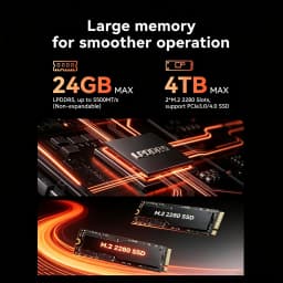 ACEMAGIC M1 Mini PC AMD Ryzen 7 7735HS 24GB LPDDR5 1TB PCle SSD Mini Computers (8C/16T, Tot 4.7GHz), Desktop Met Windows 11 Pro - Wifi 6 - BT5.2 - Type-C