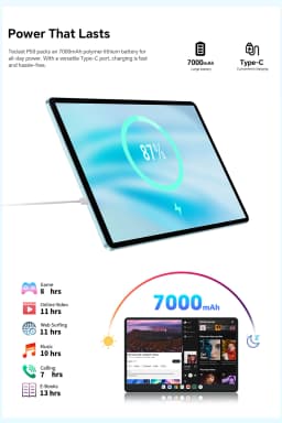 2026 Teclast P50 Tablet Android 16 8-Core T606 4Gb Ram 128Gb Rom 1280X800 Pixels Ips Bluetooth 5Mah Type-C 8Mp+5Mp Wifi TLA002
