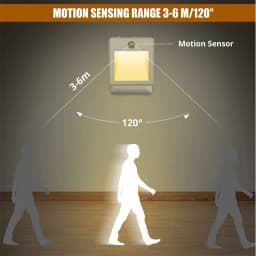 EU US UK AU Plug LED Motion Sensor Night Lights Living Room Auto Dusk Dawn Wireless Warm White Cabinet Lamp Decor Lighting