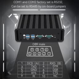 Fanless Industrial Mini PC Intel N100 J6412 2x Ethernet 2x COM RS232/485 6x USB 4G LTE SIM Card WiFi Windows Linux