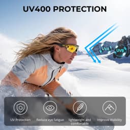 HIBLOKS Replaceable Lens For Oakley Meta Vanguard Smart Glasses Accessories Polorized Sunglasses Lenses Anti-Glare UV 400