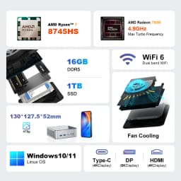 Ninkear M8 Mini PC AMD Ryzen 7 8745HS, 8 Cores 16 Threads, 16GB DDR5 RAM, 1TB SSD, Radeon 780M Graphics, Windows 11, WiFi 6, Bluetooth 5.2, Dual 2.5G LAN, HDMI, DisplayPort, USB-C, Compact Desktop Computer