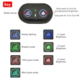 New 60Leds Wireless Red Light Therapy Belt for Arm Hand Waist Shoulder Leg 660nm&850nm