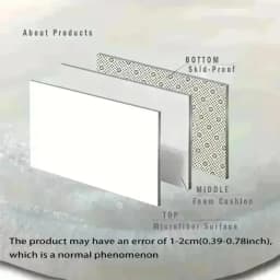 VIKAMA Non-Slip Doormat 3D Optical Illusion Stone Pattern, Entrance Mat Waterproof Rug for Hallway Living Room Porch Home Decor
