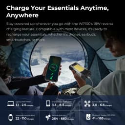 Oukitel WP100 Rugged Phone 33000mAh Battery Built in Laser Rangefinder 6.8 Inch 12+24GB RAM+512GB Mobile Phone 200MP Camera NFC