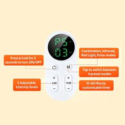 480 Pcs Leds Red and Infrared Light Belt 660nm&850nm for Waist Leg Arm Shoulder Body Fatigue Relief