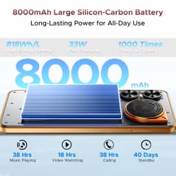 Doogee M30 Smartphone 135Db Speaker Android 16 8000Mah Battery 6.88'' Screen 48Gb Ram (6Gb +42Gb) 256Gb Rom Unisoc T7280 Nfc