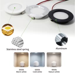 Mini LED Down Light Round Simple Ultra Slim Dimmable Recessed Ceiling 3W Spotlight Cabinet Showcase Boat Indoor Lighting 1Driver