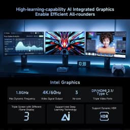 BMAX B11 Pro Mini PC Intel Ultra 5 115U 16GB LPDDR5 4400MHz RAM 512GB SSD Windows 11 WiFi 6 USB HDMI Type-C Bluetooth 5.2