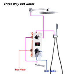 Brass Bathroom Concealed Thermostatic Mixing Valve Wall Mounted Stainless Steel Shower Panel Controller for Home Improvement