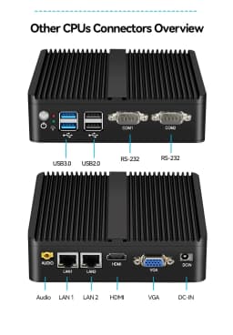 Intel Celeron N5105 J6412 Mini PC with 4xUSB 1xHDMI 1xVGA Support WiFi Pfsense Linux Computer for Industrial Window10Pro Ready