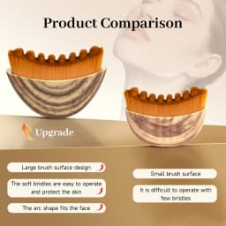 Massager for Face Lymphatic Contour ,Skin Scraping Body Sculpting ,Face Guasha Brush Drainage Massager Brush Facial Massage