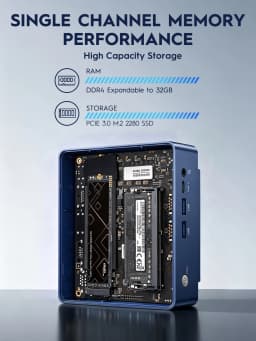 SZBOX AMD Ryzen 7 3700U 5 3500U 5 3450U 3 3250U Mini PC with Display DDR4 M.2 SSD Dual HDMI USB Type-C LAN Office Home Computer