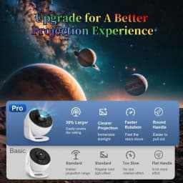 Upgrade Galaxy Projector Pro, Lomoo 13 in 1 HD Planetarium Star The Milky Way Projector for Bedroom, 360 Rotating Star Light wit