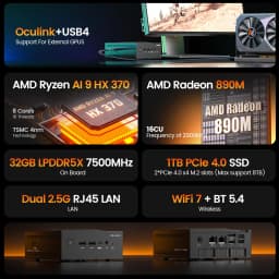 PELADN Gaming Mini PC AMD Ryzen AI 9 HX 370 (12 Cores,up to 5.1Ghz), 32GB LPDDR5X 1TB PCIe 4.0 SSD Dual 2.5G LAN USB4 20Gbps Type-C/DP/HD Mini Desktop Computer WiFi7 4K/60Hz Triple-Display USB3.2/BT5.4 Mini Computers